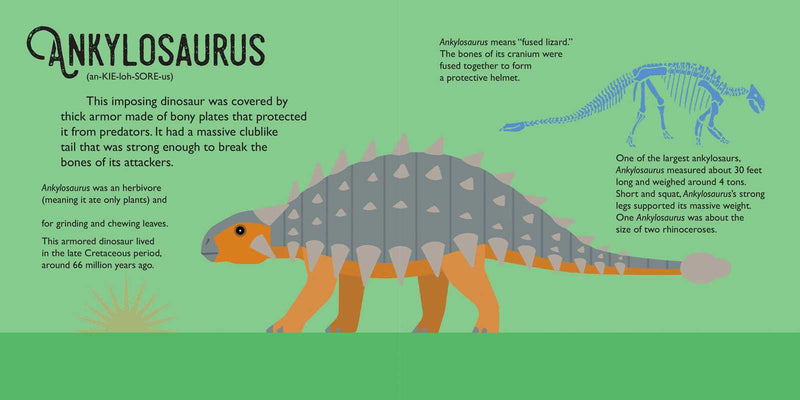 Illustration of an Ankylosaurus with text on a green background