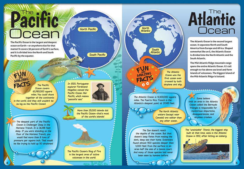 Educational poster comparing the Pacific and Atlantic Oceans with maps and facts.