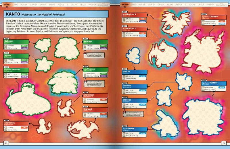 Pokémon trading card game guide with illustrations of Kanto region Pokémon.