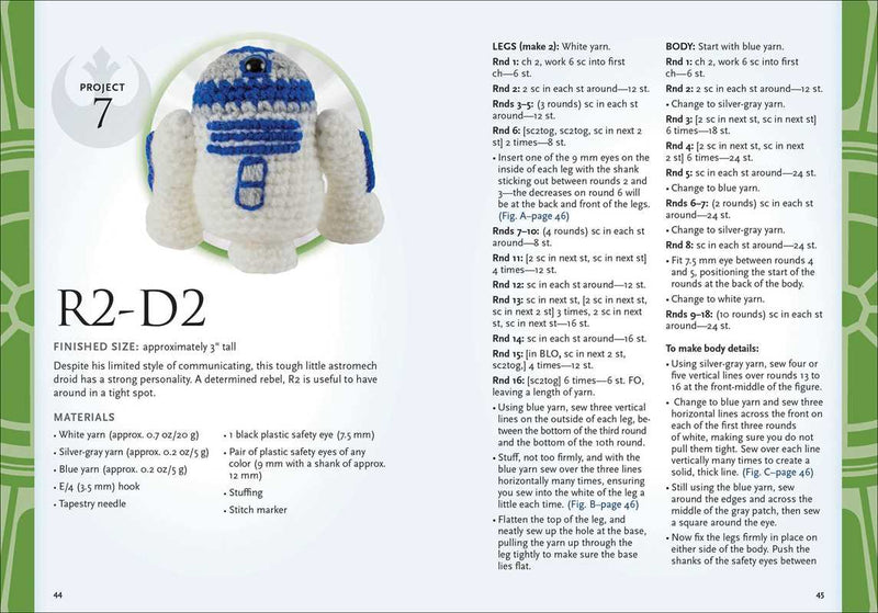 Crochet pattern for R2-D2 from Star Wars with text instructions on a green and white background.
