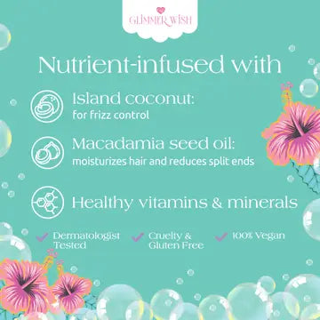 Product label with hair care ingredients and benefits on a teal background with floral elements.