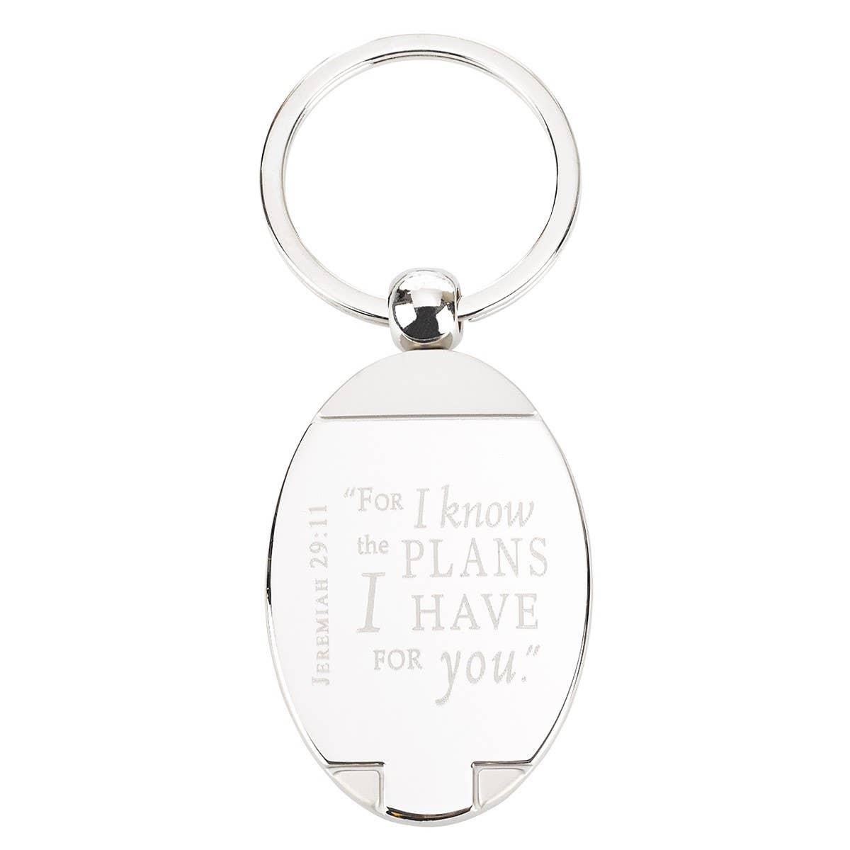 Keyring-I Know The Plans