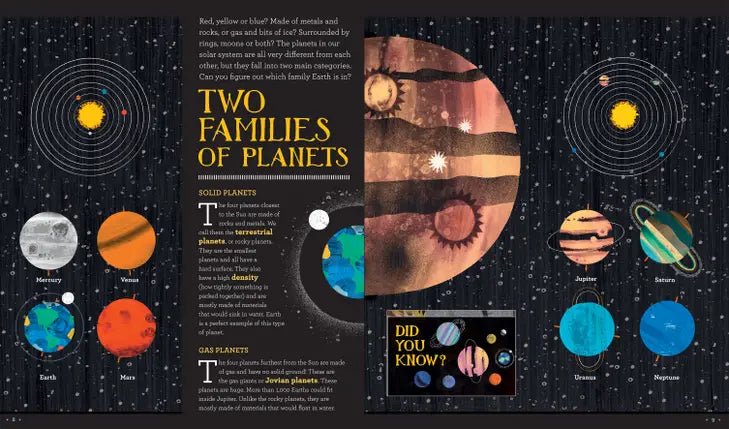 Solar System - Children's Book - Just for KidsBarefoot Books